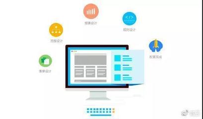 企业如何通过专业软件开发实现高效的跨部门流程管理