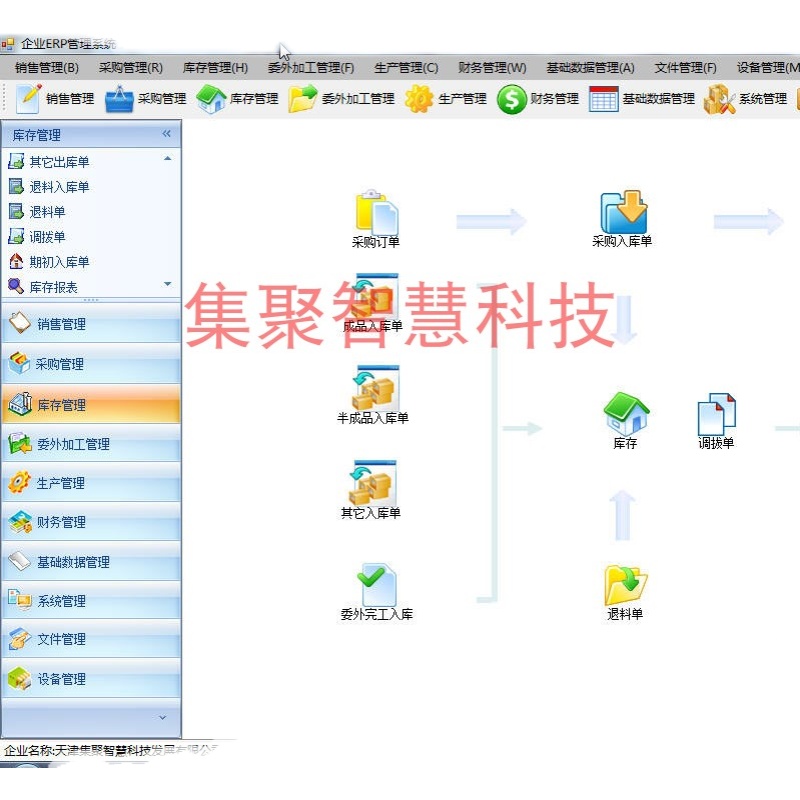 提升管理效率 ERP进销存系统与企业专属软件的定制开发策略