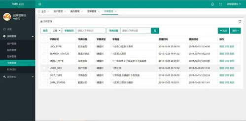 SpringBoot 2.x + Shiro 打造高效稳定的企业管理软件开发脚手架